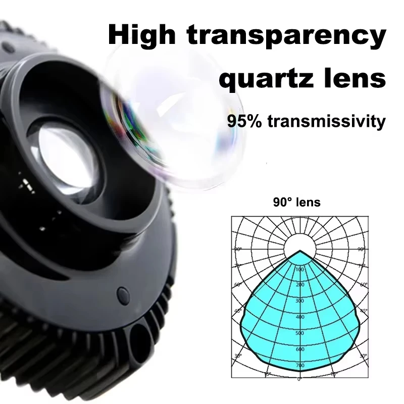 Aquarium Marine Color - TLF ZETLIGHT X9 96 واط التيار
