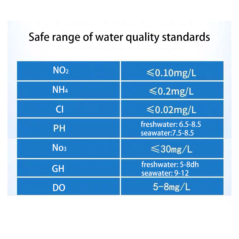 PH NH4 NO2 No3 GH CI H2S خزان  - مراجعة Marine Aquarium Test Kit وسعره