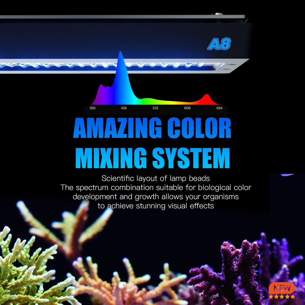 A8 Pro II Max 240W 8 قنوات CRE - مراجعة Marine Aquarium Led Lights وسعره