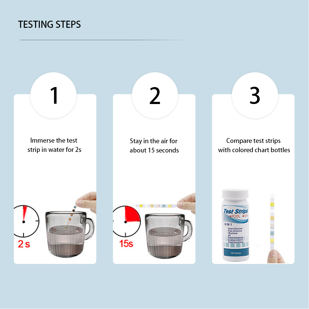 شرائط اختبار الحوض متعددة الأغ - مراجعة Marine Aquarium Test Kit وسعره