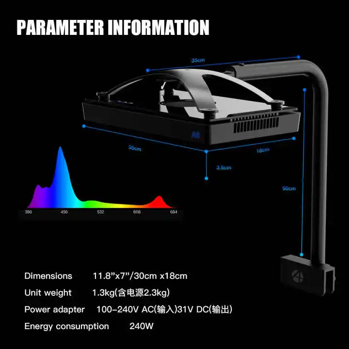 TLF الأصل المورد A8SE II/A8Pro - مراجعة Marine Aquarium Led Lights وسعره