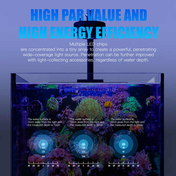 100 واط الطيف الكامل واي فاي A - مراجعة Aquarium Marine Color وسعره