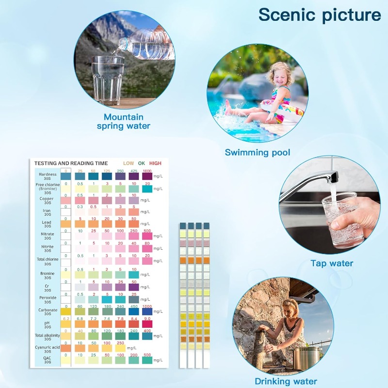شرائط اختبار أحواض السمك للميا - مراجعة Marine Aquarium Test Kit وسعره