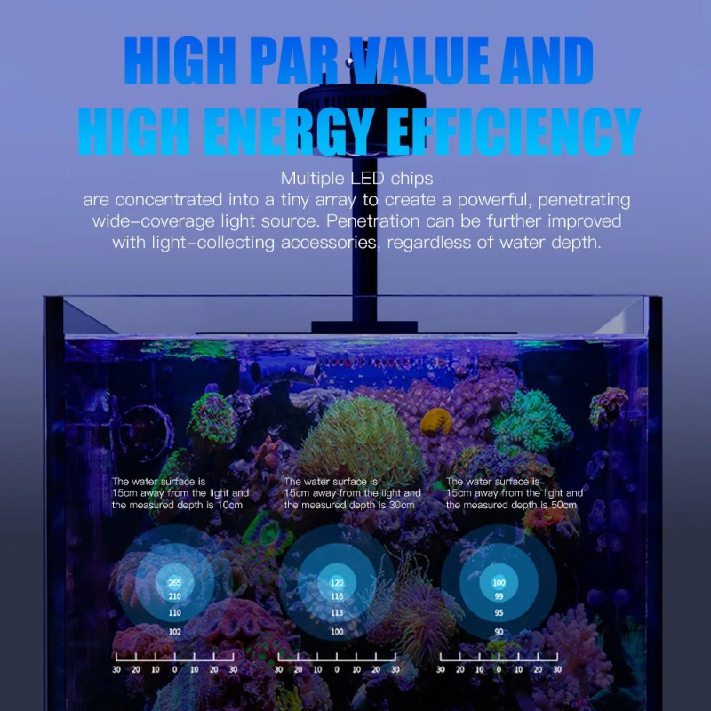 إضاءة LED للأحواض المائية الما - مراجعة Marine Aquarium Led Lights وسعره